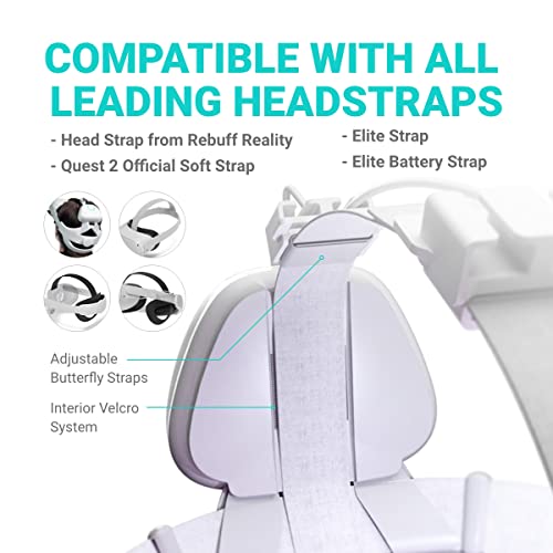 Rebuff Reality Vr Power 2 - Vr Headsets Battery Pack Compatible With Quest 2, 10,000Mah Extended 8 Hrs Of Playtime And Lightweight Design, Counter Balance With Improved Comfort #TOP3