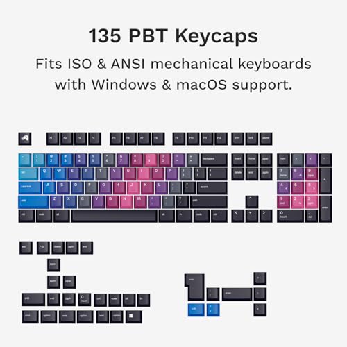 Image of GLORIOUS GPBT Afterparty Gradient Keycaps