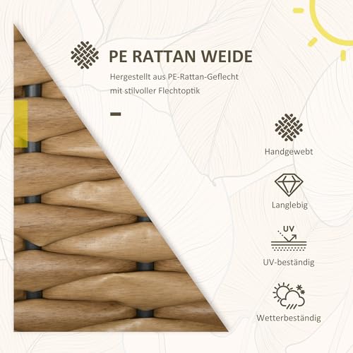 Durchdacht bis ins Detail