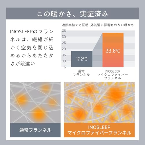INOSLEEP 掛け布団 冬 シングル IS-AFK-S-DGY-01 の商品画像 4