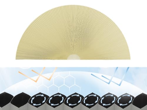 Full Blackout Blinds Arch Window Shade Light Filtering Pleated Shade Half Circle Self Adhesive Fabric Blinds Room Darkening Shades Stick on Easy Install (1, Cream-Yellow, 24IN*48IN (60CM*120CM))