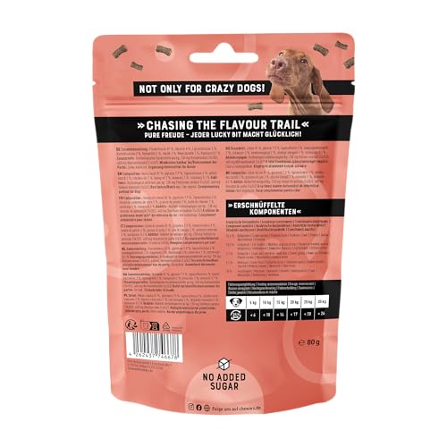 Chewies Lucky Bits Pferd Adult Hundeleckerli - Hunde-Leckerlis getreidefrei & Soft mit viel Protein und Superfoods wie Bierhefe oder Ginkgo, ohne Zucker (80 g)