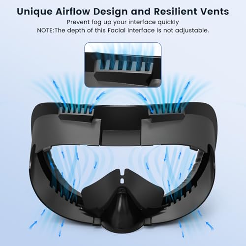 Facial Interface & Face Cover Pad for Meta Quest 3,Facial Interface Foam Cushion Replacement for Que