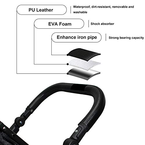 Amazon | Cybex サイベックス イージーSツイスト用ベビーカーフロント