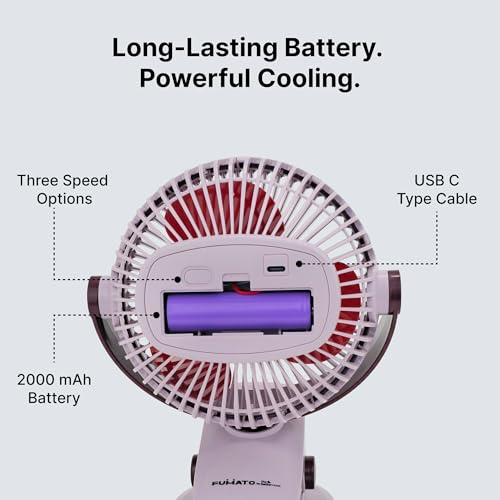 Image of The Better Home Fumato Mini Personal Clip Rechargeable Fan 10 W | 3 Speed USB C Charging | BLDC Silent Motor | 2000 mAh Battery | Up to 6 Hour Backup | Plum Purple