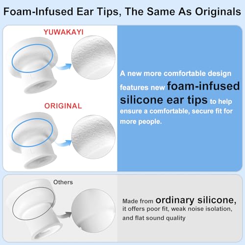 Image of Ear Tips for Airpods Pro 3 - Silicone Earbud Replacement for Airpods Pro 3 (2025) - Rubber Tip Small Medium Large for Airpod Pro 3 (S /M /L, 3 Pairs)