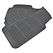 BDK Heavy Duty Rugged Ridged Complementary Rubber Rear Floor Mats Liners, All Weather Protection, Designed for Trucks Cars Sedan SUV