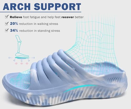 Image of KuaiLu Womens Recovery Sandals With Comfortable Plantar Fasciitis Support,Ladies Orthotic Open Toe Sport Slides Thick Cushion Reduces Stress on Feet,Joints & Back Post-Exercise