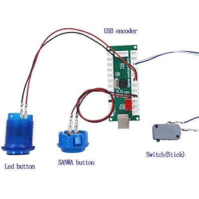 Arcade Game USB Encoder Zero Delay Arcade Button Joystick Controller for Retropie Raspberry MAME HAPP SANWA