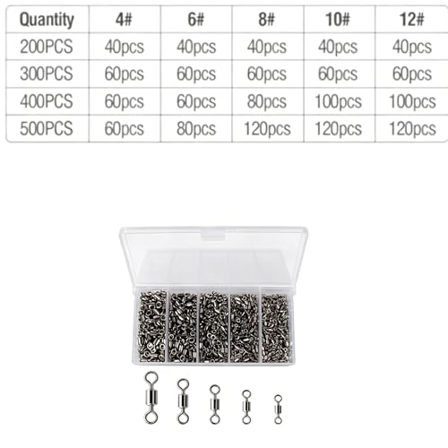 Set de accesorios para pescar con 200 piezas variadas miniatura 3