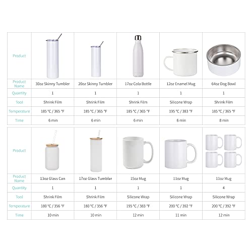 PYD Life Sublimation Oven Machine 25 L 120 V 1600 W Light Blue Convection Oven for Sublimation Blanks Mugs Tumblers Cups Water Bottles Bulk Printing