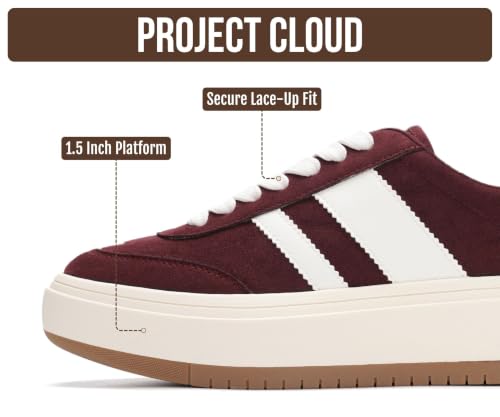 Image of Project Cloud Platform Sneakers for Women - Lightweight Memory Foam Insole Womens Sneakers - Non-Slip Fashion Sneakers for Women Footwear - Women's Fashion Platform Shoes (Nita)