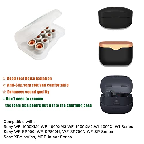 Image of Luckvan Memory Foam Eartips for Sony WF-1000XM4 /1000XM5 Replacement Earbuds Tips Sony WF-C500 /LinkBuds S /1000XM3 WF-XB700 WI-1000X fit Charging Case 4 Pairs Gray Small
