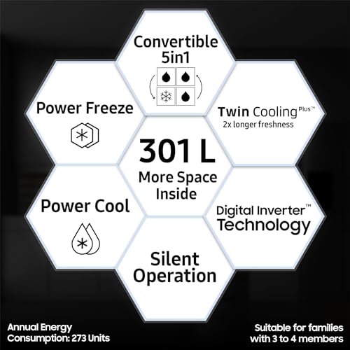 Image of Samsung 301 L, 2 Star, Convertible 5-in-1 Digital Inverter with Display Frost Free Double Door Refrigerator (RT34C45224R /HL, Rhythmic Twirl Red)