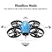 Potensic Drone with Camera for Kids, A30W RC Mini Quadcopter with 720P HD Camera, One Button Take Off/Landing, Route Setting, Gravity Induction and Emergency Stop-Dual Battery…