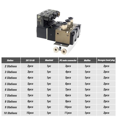 Electrovanne pneumatique en bloc 4 stations normalement fermé AC110V