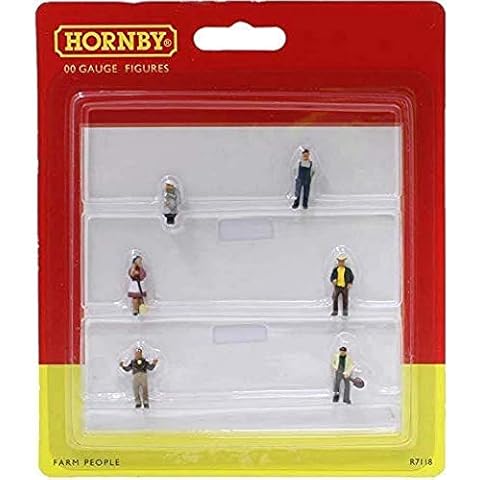 Hornby R7118 Farm People Accessory Pack Cover
