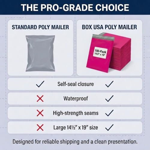 Image of BOX USA Shipping Bags 14 x 19 (100-Pack) Pink - Large Heavy Duty Self-Adhesive Envelope Poly Mailers for Packing