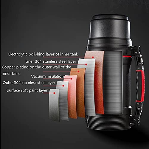 Waterfles thermosfles roestvrijstalen vacuüm geïsoleerde sportwaterfles 1500 ml / 49.5 oz voor wandelen vissen kampeerfles - Image 7