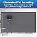 ReliaMount Basic Mount for Apple TV – Compatible with All Apple TV Generations (Including All 4K Models)