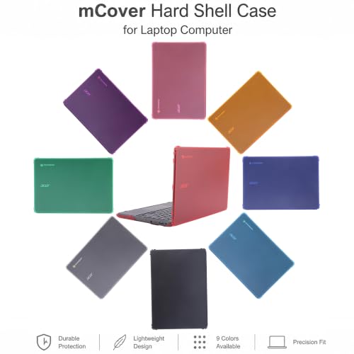 mCover Hard Case for 11.6" Acer Chromebook 511 C737 Series Clamshell Laptop Computers (NOT Compatible with Any Other Acer Models) - Aqua by mCover - Used condition - Image 8