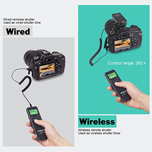 Aodelan Camera Remote Controller For Canon Eos R, Rp, Ra, R6, R5, 80D, 77D, 70D, 250D, 90D, 60D, T7, T6I, T6S, T5I,5D Mark Iv, Replace Canon Tc-80N3 Timer Remote #TOP4