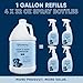 Eco Strong Pet Stain and Odor Remover - Cat Urine Enzyme Cleaner, Urine Destroyer for Dogs, Pet Urine Enzyme Cleaner [All New Fragrance Free] - 128oz