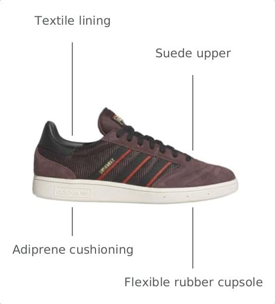 Image of adidas Men's Busenitz Shoes