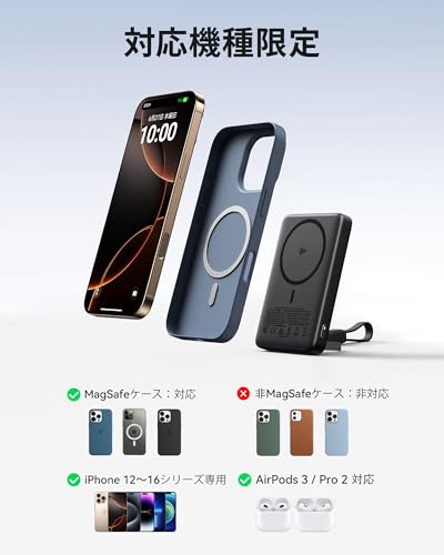 INIU モバイルバッテリー MagSafe対応 10000mAh P73 の商品画像 6