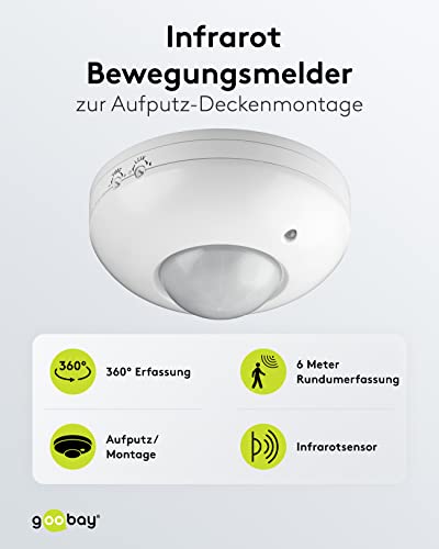 Deckenleuchte mit Bewegungsmelder - Die 15 besten Produkte im Vergleich