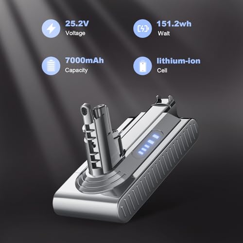 Image of Bonacell Replacement for Dyson V10 Battery SV12 Compatible with Dyson V10 Animal /Absolute /Fluffy /Motorhead Handheld Cordless Vacuum Cleaner 25.2V Li-ion 206340 242151 Battery