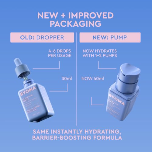 Image of BYOMA Hydrating Serum - Moisturizing Facial Serum with Squalane, Glycerin & Ceramides - Hydrating for Glowing, Dewy Skin - New & Improved Packaging, 40mL