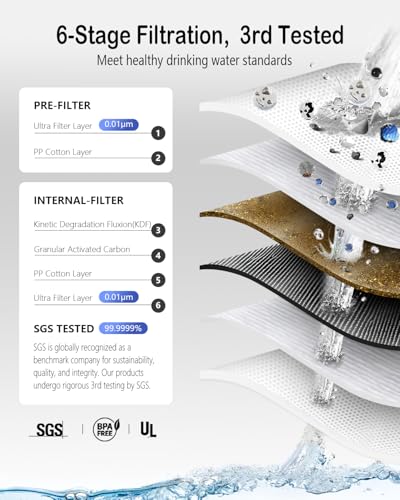 BKLES Electric Portable Camping Water Filter 0.01 Micron 5-Stage Filter with Emergency Lighting Suitable for Individual or Small Group Outdoor Survival Emergency Water Purifier BK2000 - Image 3