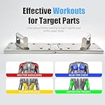 Push Up Board Full Metal Multi Functional Heavy Duty pushup board Pectoral Muscle Arm Exercise Professional Equipment Home Gym Equipment, Best Choice for Fitness Professionals Gift - Image 4