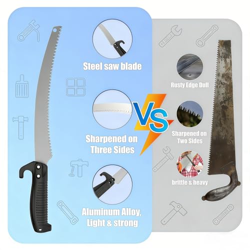 Karveden 26FT Reach Pole Saws for Tree Trimming with 5-20FT Telescoping Extension Pole, Anti-slip Handle, Manual Pruning Pole Saw with 19\" 3X Detachable Saw for Forestry, Yard, Garden, Patios