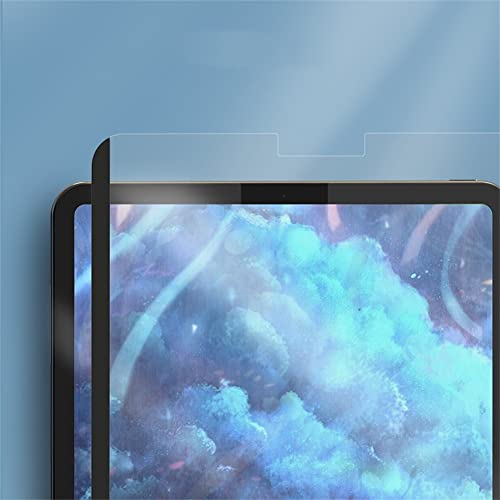 HOTMNTY Protezione per Schermo con Sensazione di