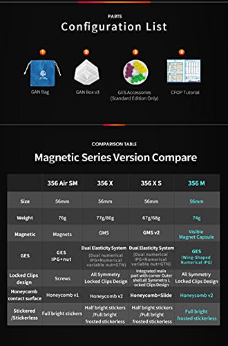 Juegos De Mesa, Toy Imagen adicional