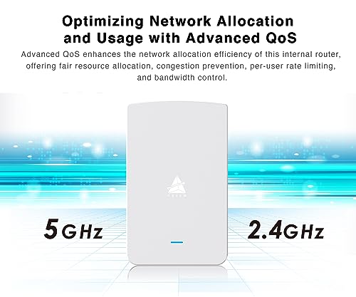 Image of BROWAN WiFi 6 Access Point AX1800 in-Wall Wifi6 Router (MI13) Support PoE Passthrough WPA3 MU-MIMO for Hotel, Office Meeting Room, Home Networking Dual-Concurrent Antennas