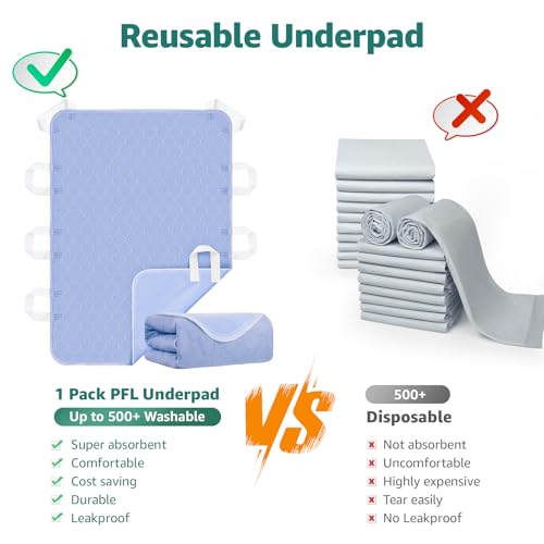 Image of Incontinence Bed Pads Washable with 8 Handles for Bedridden Care, 34 inchx52 inch