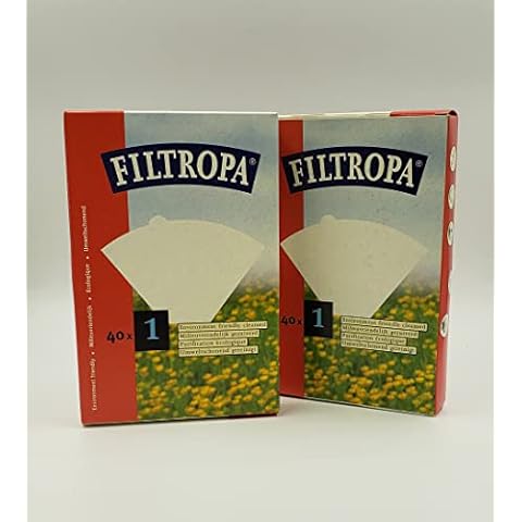 Filtropa #1 White Cone Coffee Filters, 40ct Box Cover
