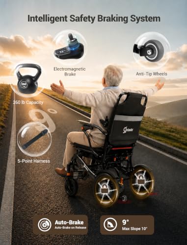 Image of Aotedor Carbon Fiber Electric Wheelchair,30 Miles Dual Batteries,Foldable