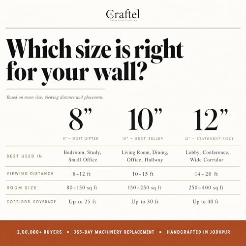 Image of CRAFTEL Double Sided Station Wall Clock | Both Side English Dial | Gift for Home Hall Living Room | Dial - 10 Inch, Matte Black | 365 Days Machine Replacement Warranty