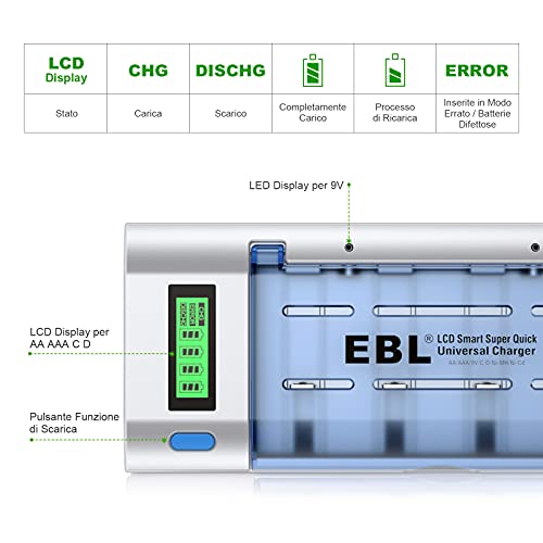 EBL 906 Caricabatterie Universale per AA e AAA C D e 9V Ni-MH Batterie Ricaricabili, Caricatore Batterie con LCD Display Retroilluminato