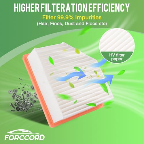 Image of 2-Pack Engine Air Filter Fits for 2021-2025 2026 Nissan Rogue 2.5L Air Filter Replacement 16546-6RA0A Car Accessories