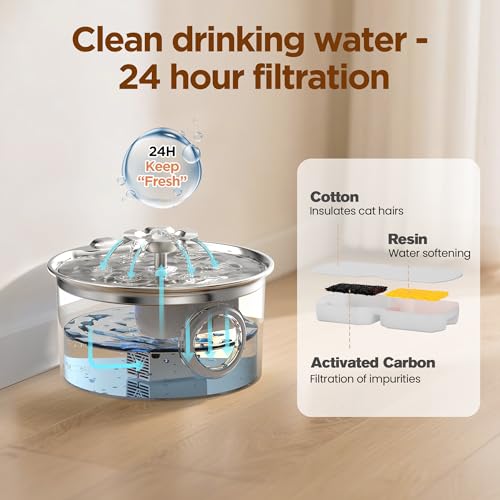 IHOUONE S16 Stainless Steel Cat Water Fountain 2.6L — view 8