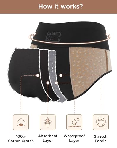 Image of INNERSY Period Underwear for Women Leakproof High Waisted Menstrual Cotton Panties 3 Pack