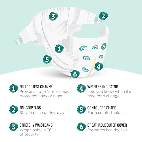 Amazon Brand - Mama Bear Gentle Touch Diapers, Size 6, 108 Count (4 packs of 27)