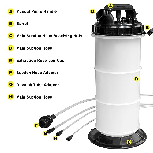 Tce ATFE65U Torin Oil Changer Vacuum Fluid Extractor: Manual Convenient Oil Change Pump & Fluid Extractor thumb #2