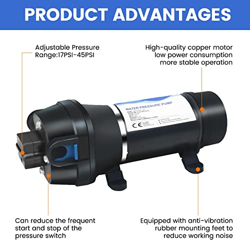 ECOWORTHY Water Self Priming Diaphragm Pump, 4.5GPM 45PSI 17L/min