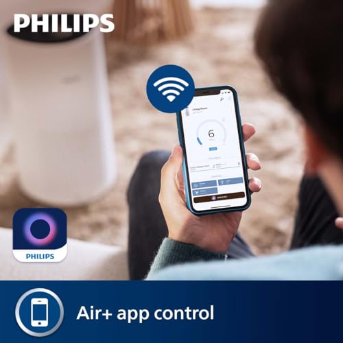 Image of Philips 1000i Series Air Purifier for Medium Rooms AC1715 /70